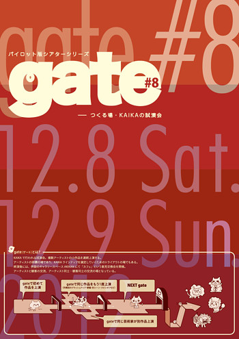 gate#8